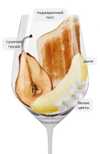 Провожаем лето шампанским