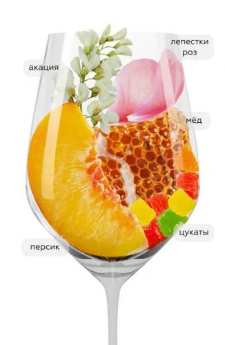 Вина с вулканов